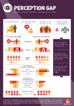 MasterCard Underserved Infographics 1-6 v8_Mastercard - Perception Gap.jpg